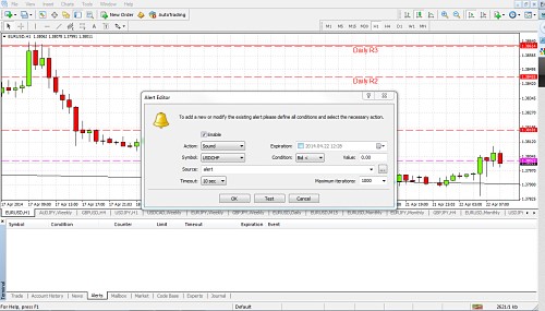 MT4 ALERTS  MT4 ALERTS